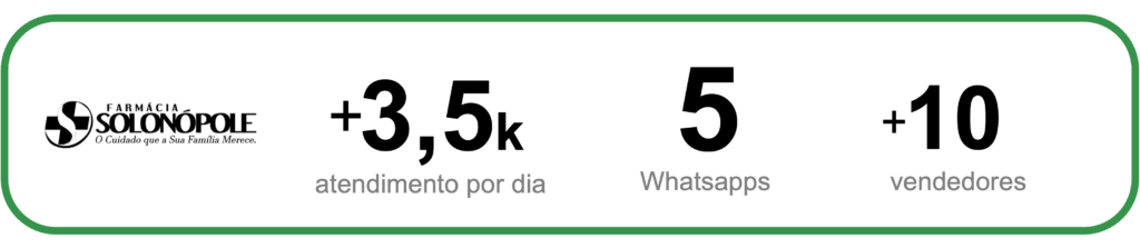 solonopole-dados-1024x223