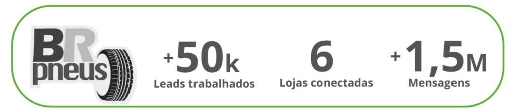 Design sem nome